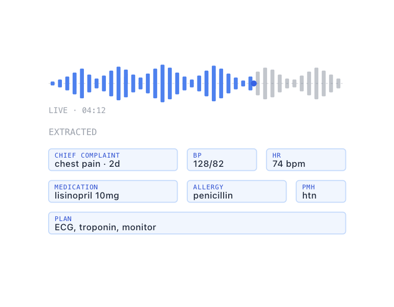 Administrative workload and paperwork reduction system